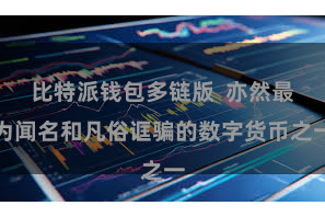比特派钱包多链版  亦然最为闻名和凡俗诓骗的数字货币之一